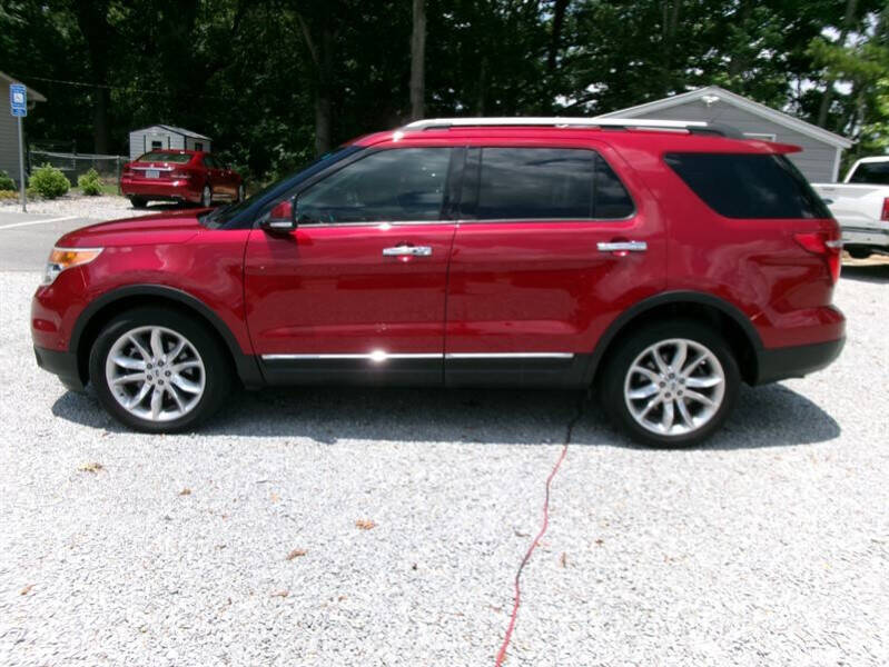 2015 Ford Explorer Limited