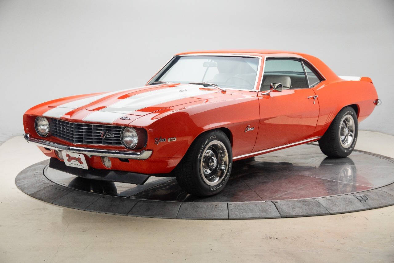 1969 Chevrolet Camaro 