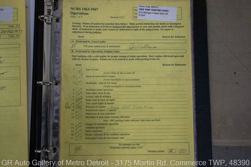 1965 Chevrolet Corvette