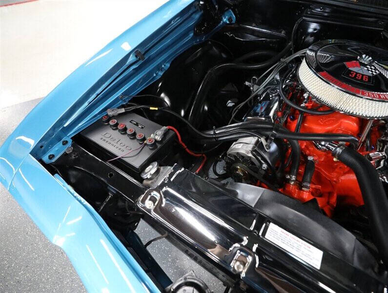 1969 Chevrolet Chevelle
