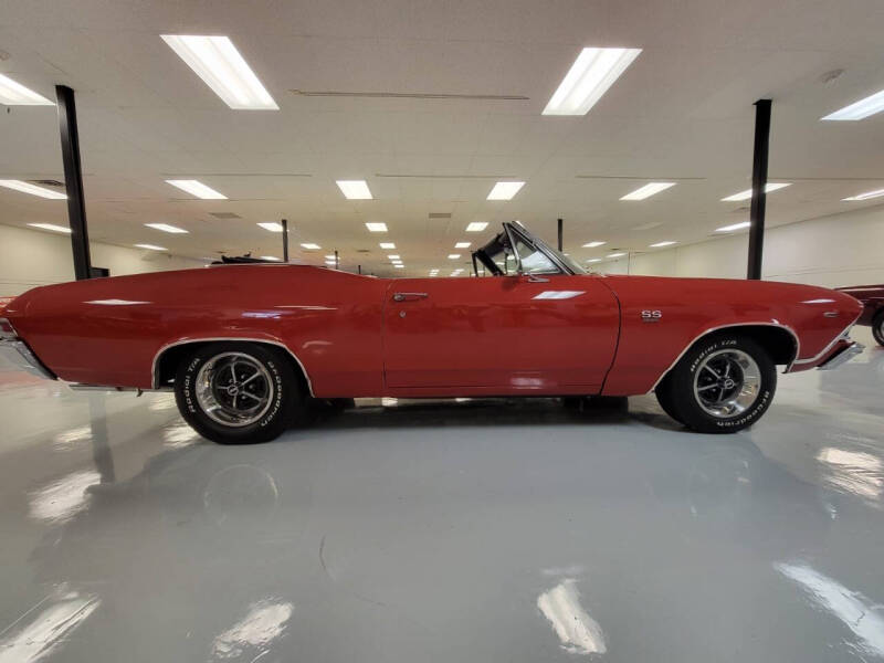 1968 Chevrolet Chevelle