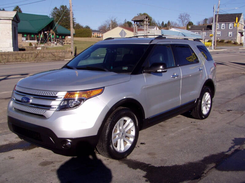 2015 Ford Explorer for sale at The Autobahn Auto Sales & Service Inc. in Johnstown PA