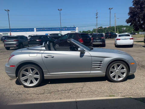 2007 Chrysler Crossfire Limited