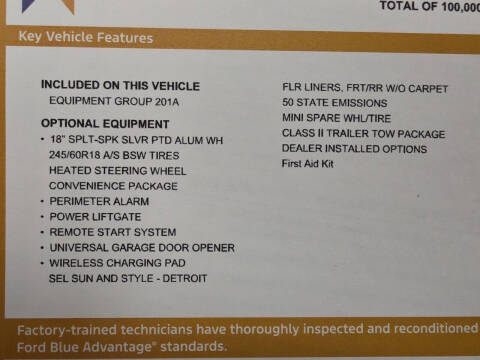 2024 Ford Edge SEL