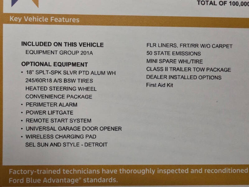 2024 Ford Edge SEL