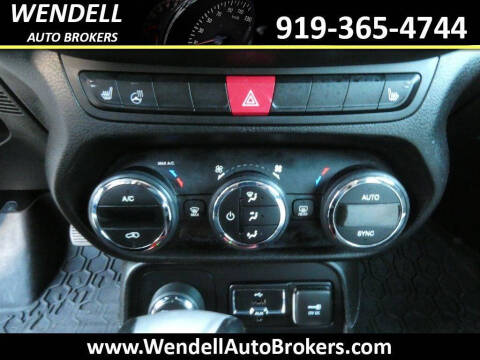 2015 Jeep Renegade Trailhawk