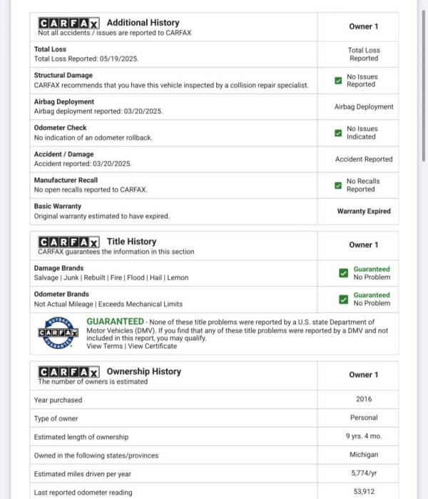 2016 MINI Countryman Cooper S ALL4