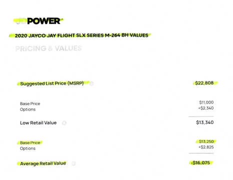 2020 Jayco Jay Flight SLX