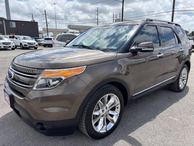 2015 Ford Explorer Limited