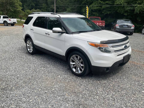 2013 Ford Explorer Limited