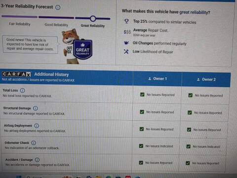 2018 Ford F-250 Super Duty XLT