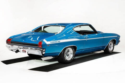 1969 Chevrolet Chevelle
