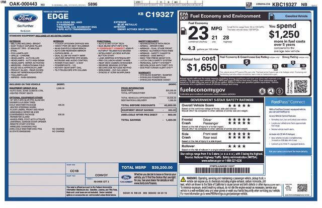 2019 Ford Edge SEL