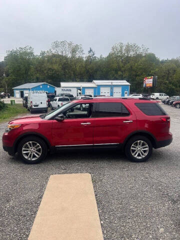2012 Ford Explorer XLT