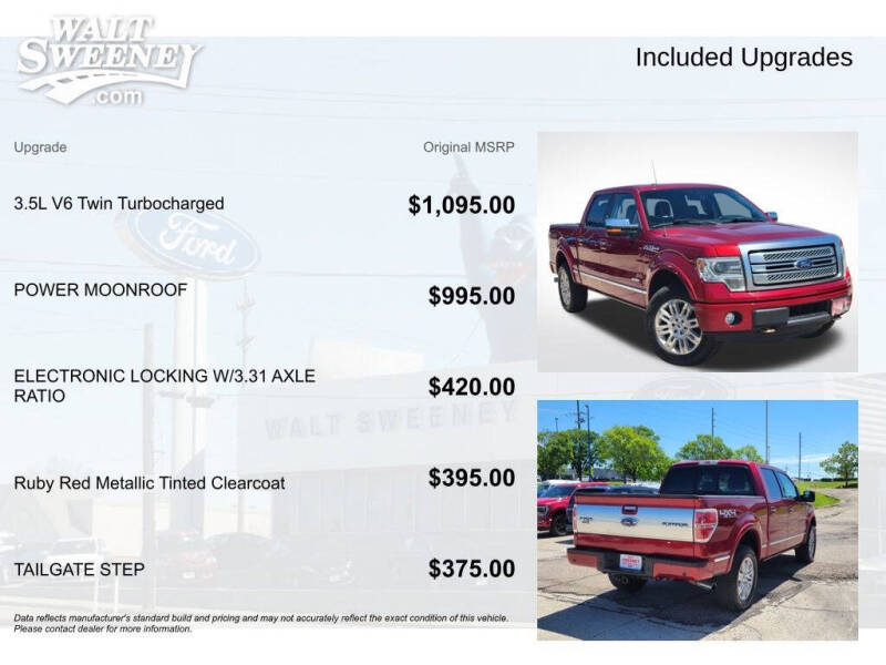 2014 Ford F-150