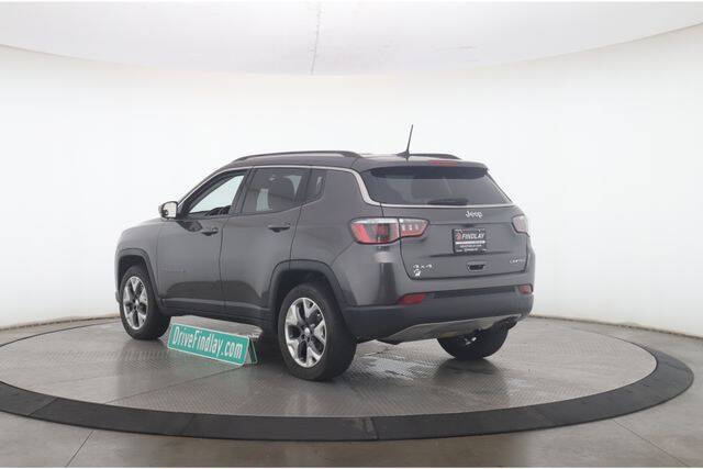 2020 Jeep Compass Limited