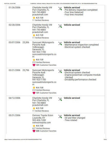 2004 Volkswagen Phaeton Premiere Edition W12