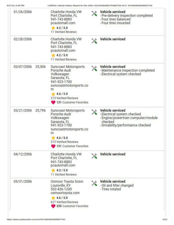 2004 Volkswagen Phaeton Premiere Edition W12