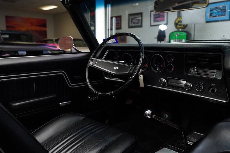 1970 Chevrolet Chevelle