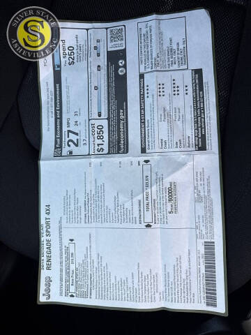 2016 Jeep Renegade Sport