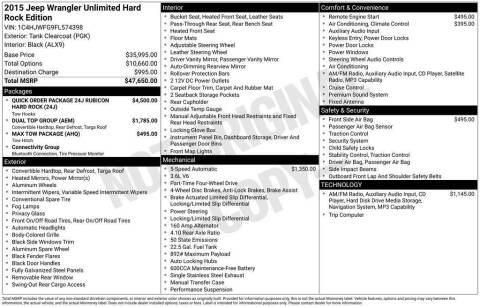 2015 Jeep Wrangler Unlimited