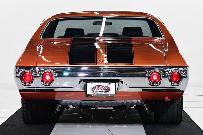 1971 Chevrolet Chevelle
