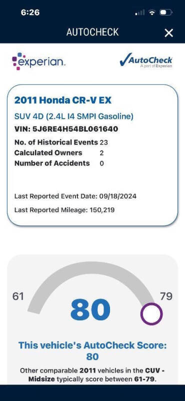 2011 Honda CR-V EX