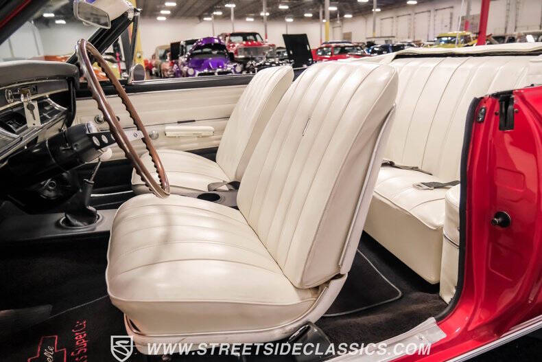 1966 Chevrolet Chevelle