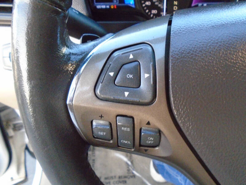 2015 Lincoln MKX
