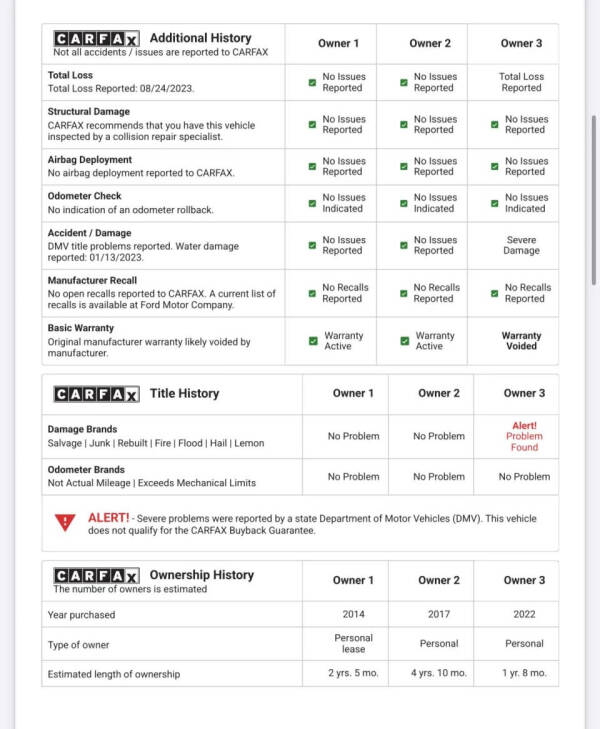 2014 Ford C-MAX Energi SEL