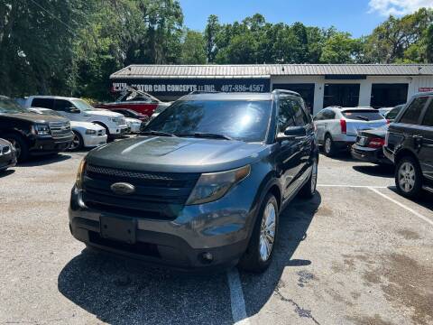 2015 Ford Explorer for sale at Motor Car Concepts II - Kirkman Location in Orlando FL