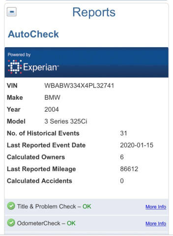 2004 BMW 3 Series 325Ci