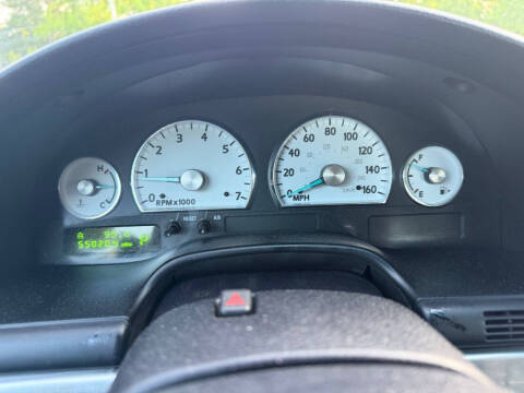 2003 Ford Thunderbird