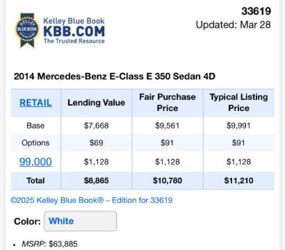 2014 Mercedes-Benz E-Class E 350 Sport