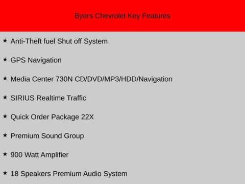 2012 Dodge Challenger SRT8 392