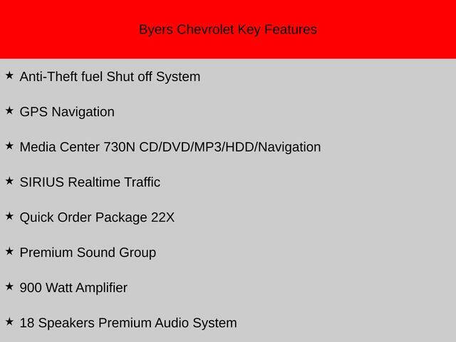 2012 Dodge Challenger SRT8 392