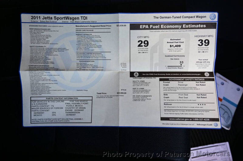 2011 Volkswagen Jetta SportWagen TDI