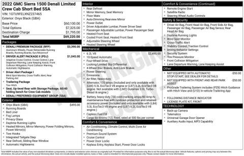 2022 GMC Sierra 1500 Limited