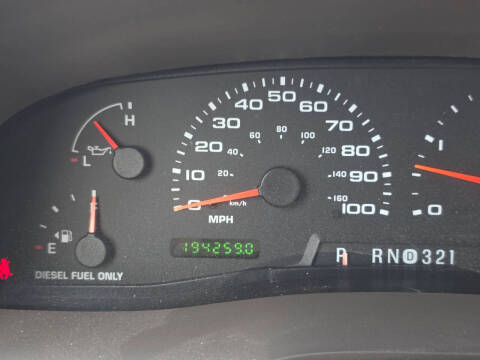2003 Ford Excursion Eddie Bauer