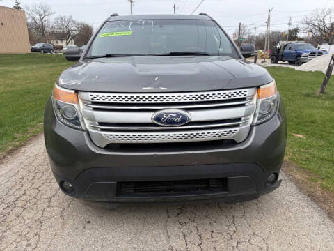 2015 Ford Explorer XLT
