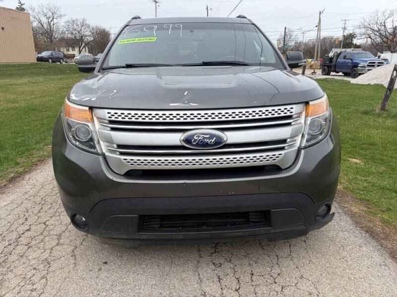 2015 Ford Explorer XLT