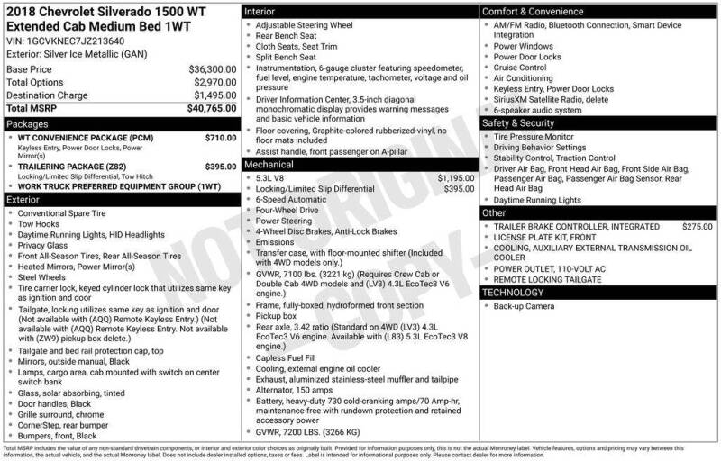 2018 Chevrolet Silverado 1500