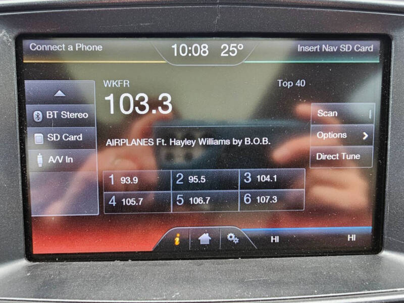 2014 Ford Edge Limited