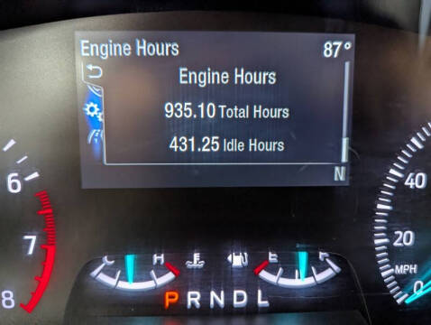 2024 Ford Explorer Police Interceptor Utility