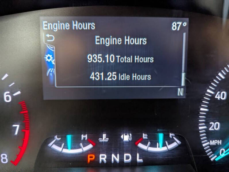 2024 Ford Explorer Police Interceptor Utility