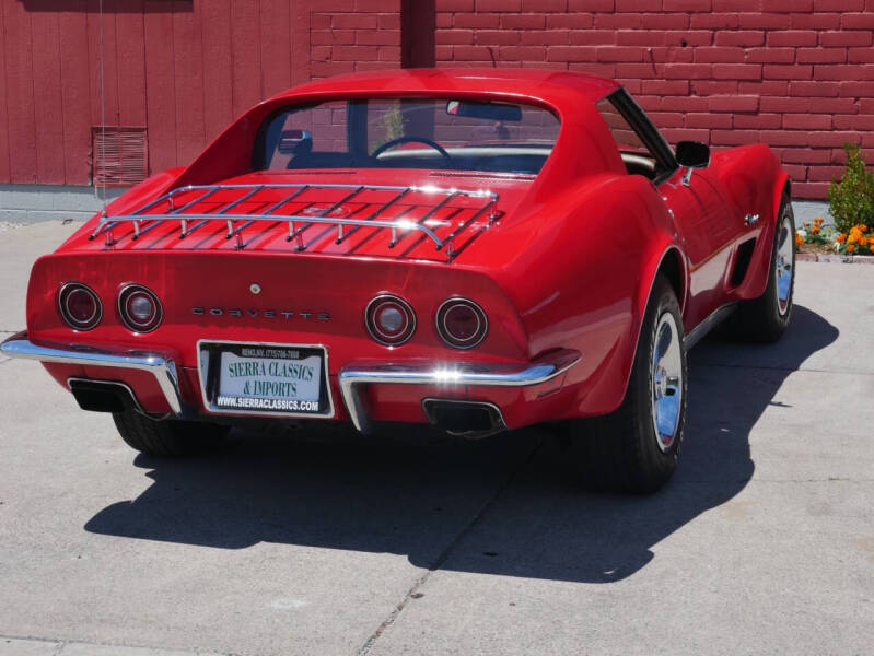 1973 Chevrolet Corvette