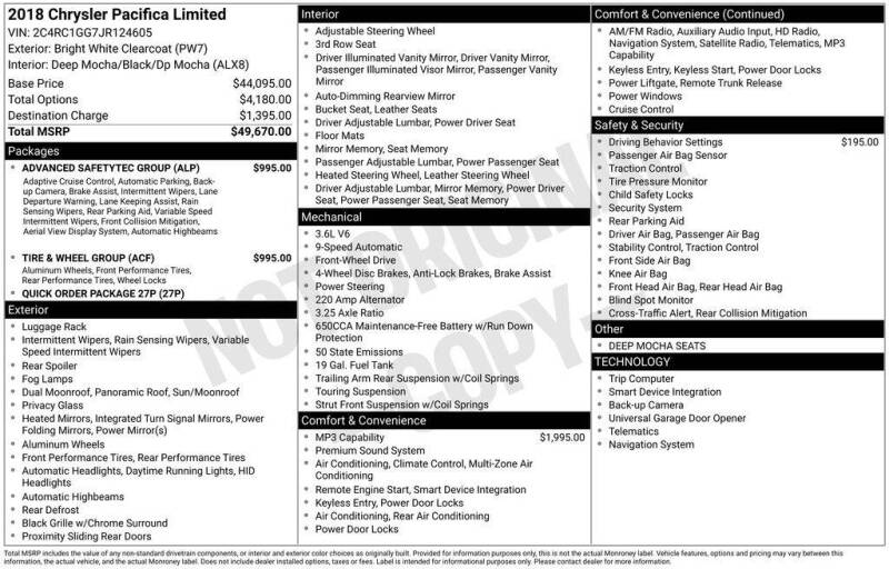 2018 Chrysler Pacifica Limited