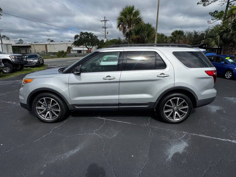 2015 Ford Explorer XLT