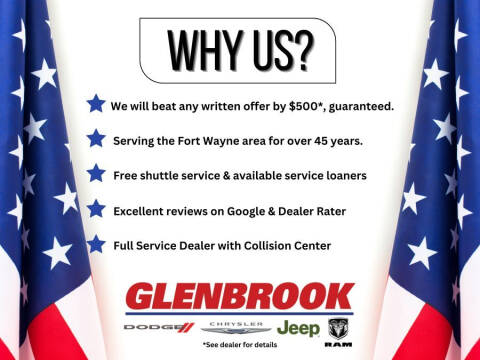 2024 Jeep Gladiator Sport