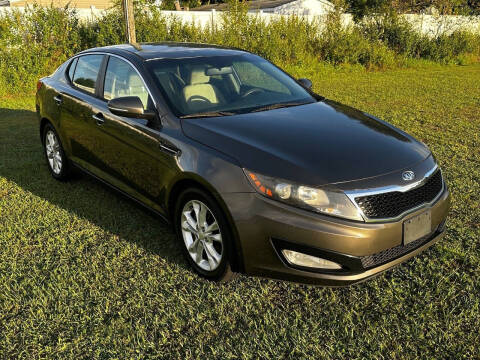 2013 Kia Optima LX